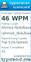 Scorecard for user ahmed_3bdulbaset