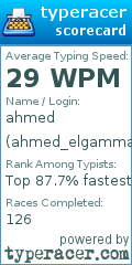 Scorecard for user ahmed_elgammal