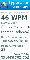 Scorecard for user ahmed_salah24