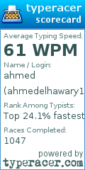 Scorecard for user ahmedelhawary1