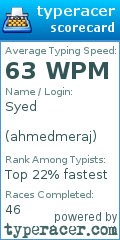 Scorecard for user ahmedmeraj