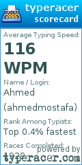 Scorecard for user ahmedmostafa
