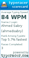 Scorecard for user ahmedsabry