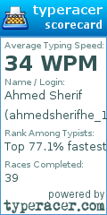 Scorecard for user ahmedsherifhe_1