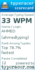 Scorecard for user ahmedtyping