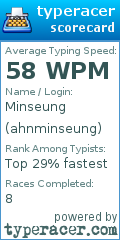 Scorecard for user ahnminseung