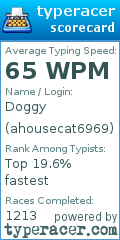 Scorecard for user ahousecat6969