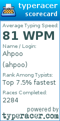 Scorecard for user ahpoo