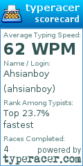 Scorecard for user ahsianboy
