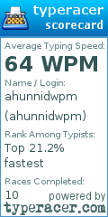 Scorecard for user ahunnidwpm