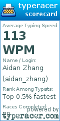 Scorecard for user aidan_zhang