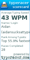Scorecard for user aidansucksattyping