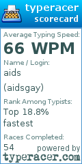 Scorecard for user aidsgay