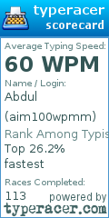 Scorecard for user aim100wpmm