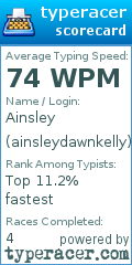 Scorecard for user ainsleydawnkelly