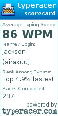Scorecard for user airakuu