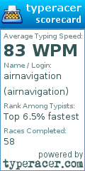 Scorecard for user airnavigation