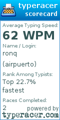 Scorecard for user airpuerto