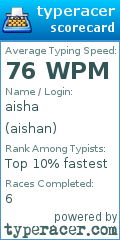 Scorecard for user aishan