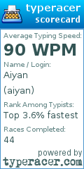 Scorecard for user aiyan