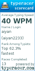 Scorecard for user aiyan2233