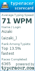 Scorecard for user aizaki_
