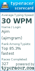 Scorecard for user ajimgram