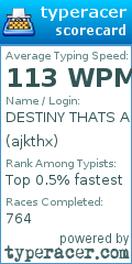 Scorecard for user ajkthx