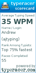 Scorecard for user ajtyping