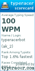 Scorecard for user ak_2