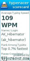 Scorecard for user ak_hibernator