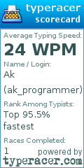 Scorecard for user ak_programmer