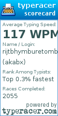 Scorecard for user akabx