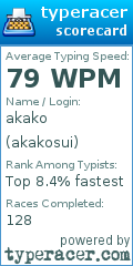 Scorecard for user akakosui