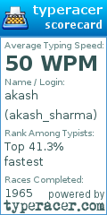 Scorecard for user akash_sharma