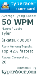 Scorecard for user akatsuki3000
