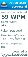 Scorecard for user akel_passee