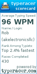 Scorecard for user akelectronicsllc