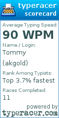 Scorecard for user akgold