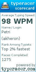 Scorecard for user akheron