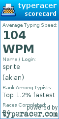 Scorecard for user akian