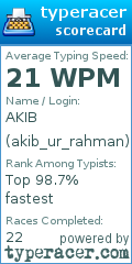 Scorecard for user akib_ur_rahman