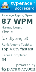 Scorecard for user akidtypinglol