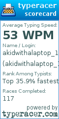 Scorecard for user akidwithalaptop_117
