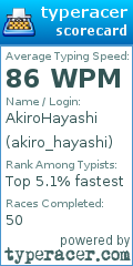 Scorecard for user akiro_hayashi