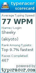 Scorecard for user akiyoto