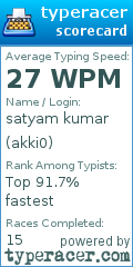 Scorecard for user akki0