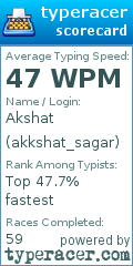 Scorecard for user akkshat_sagar