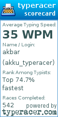 Scorecard for user akku_typeracer