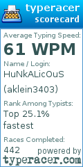 Scorecard for user aklein3403